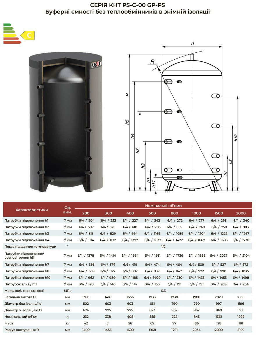Технічні креслення та таблиця характеристик буферних ємностей KHT PS-С-00-GP-PS від 200 до 2000 л
